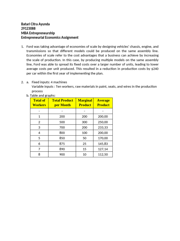 Economies of Scale in Production Analysis | PDF | Marginal Cost ...