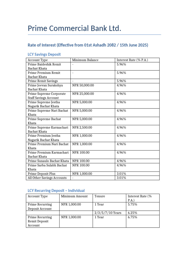 Prime Commercial Bank Interest Rates 2025 | PDF | Interest Rates ...