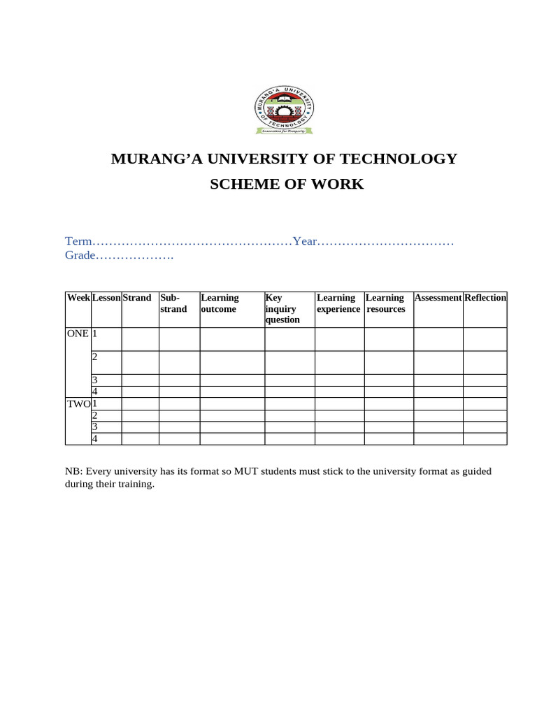 Murang'a University Lesson Plan Template | PDF