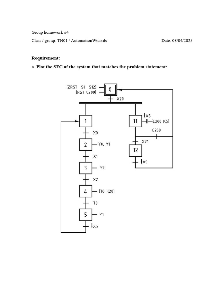 GHW 4 AutomationWizards | PDF