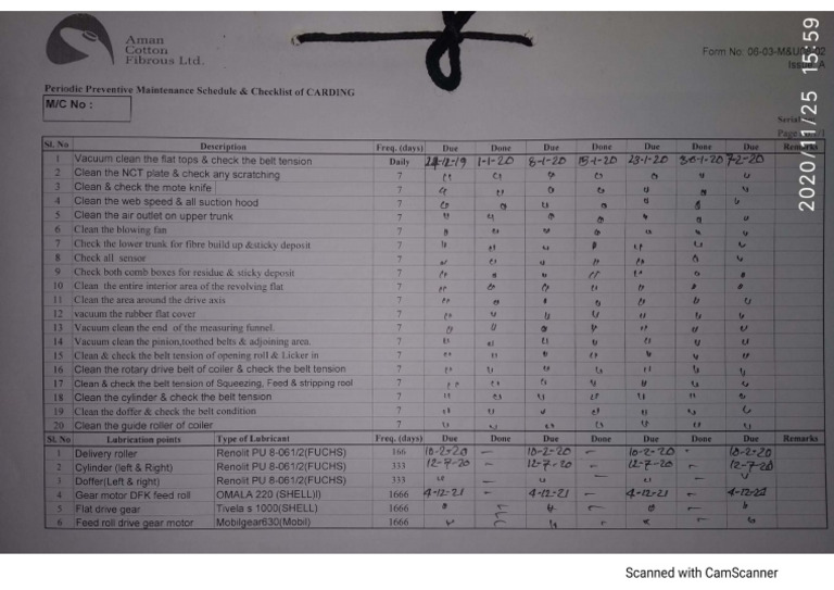 Card Lubrications | PDF