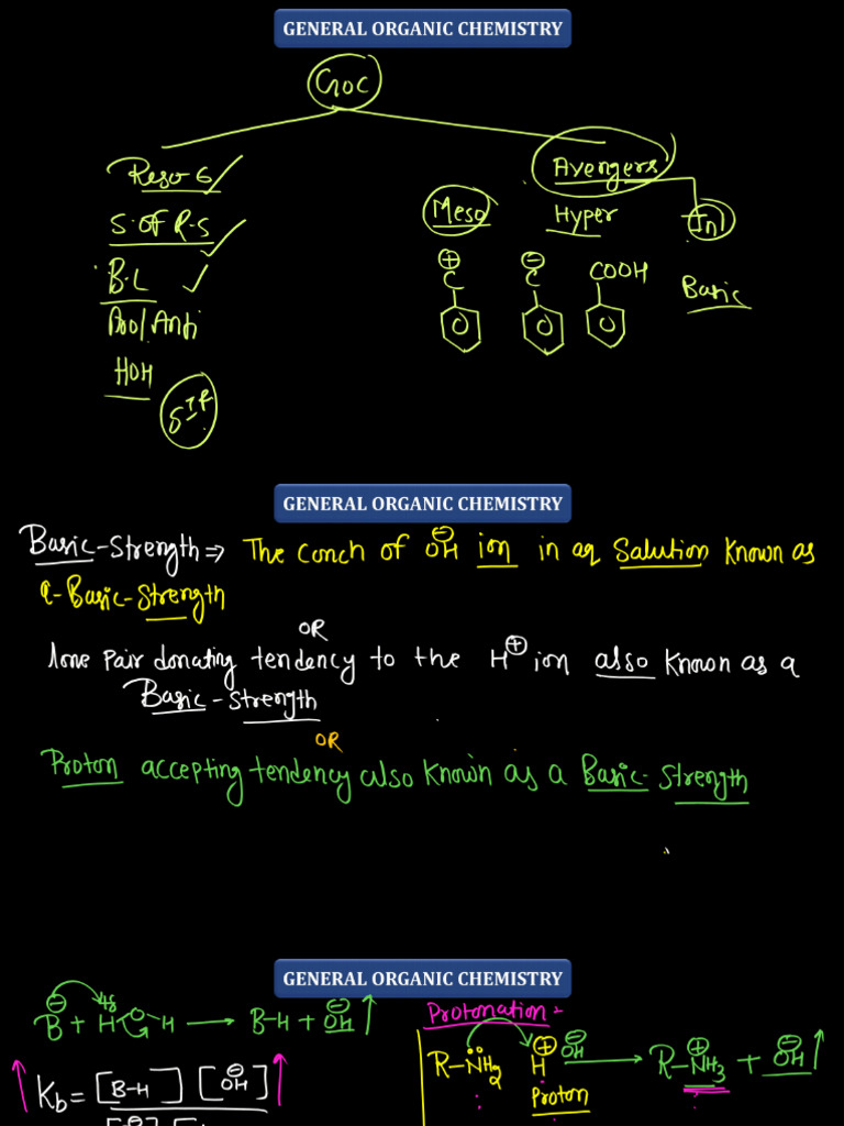 GOC-I _ L-17 (Class Notes) _ Basic Strength | PDF