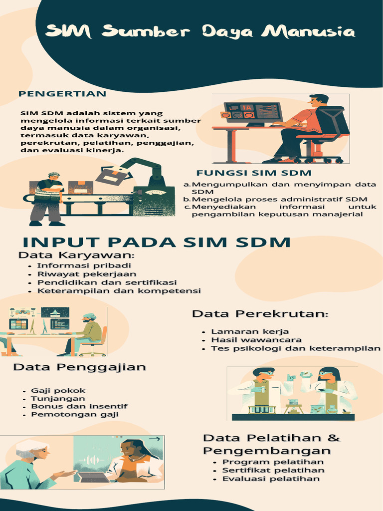 Panduan SIM Sumber Daya Manusia | PDF