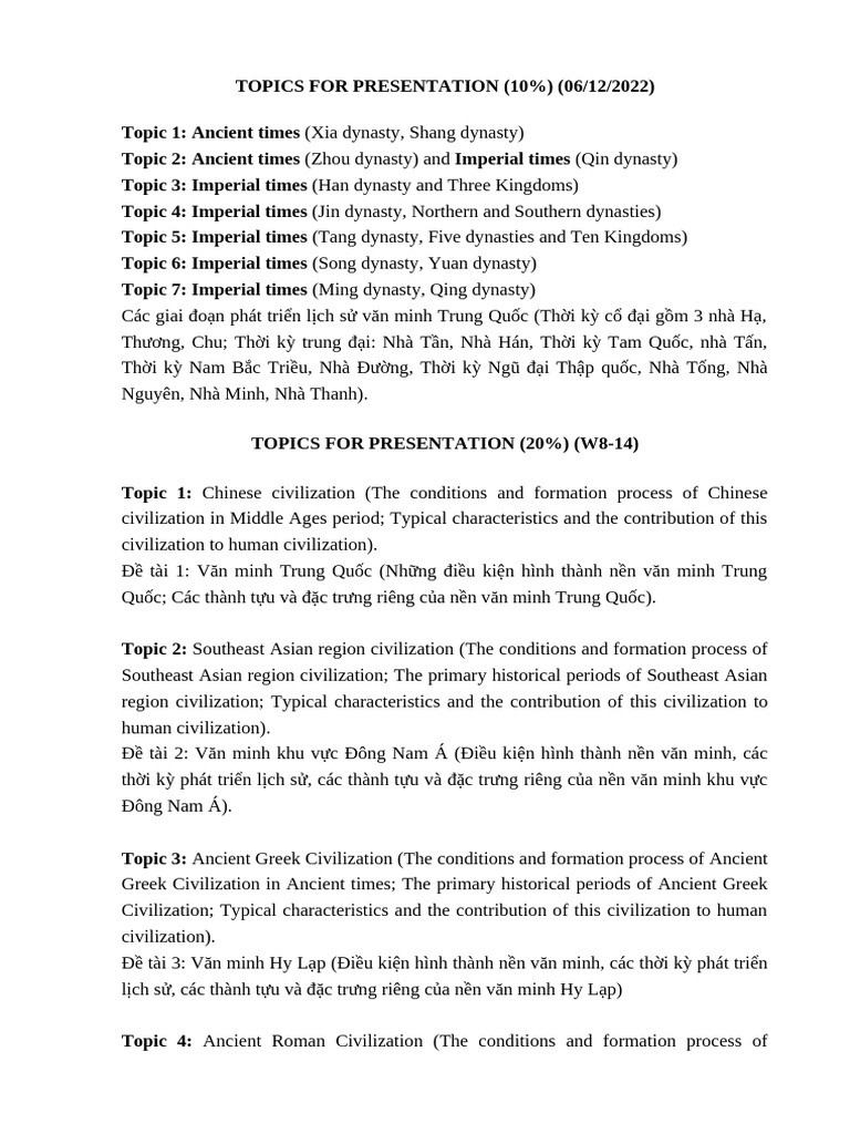 Topics For Presentation BA64 | PDF