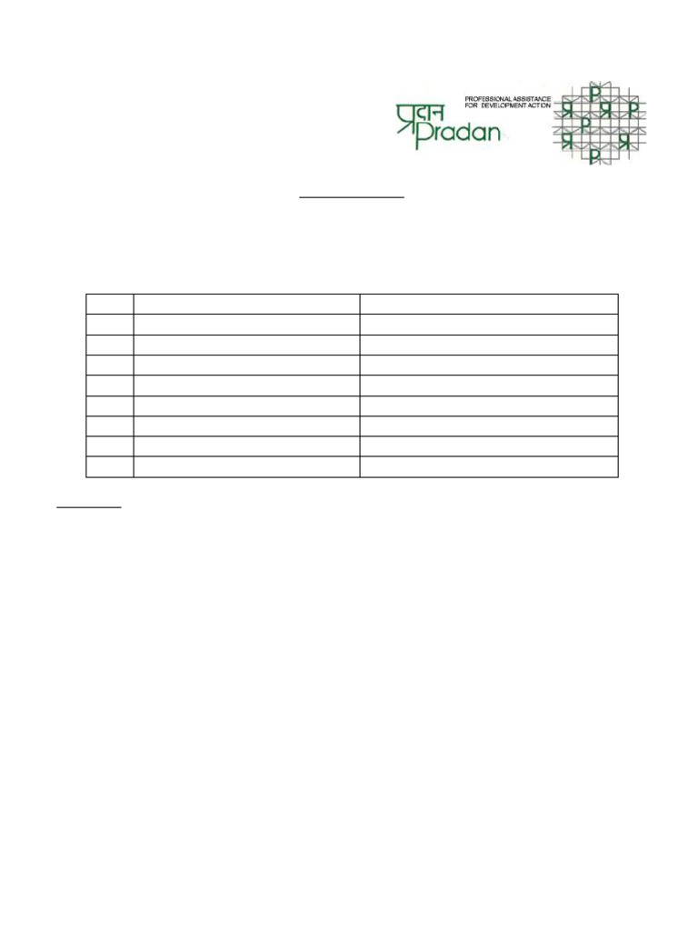 Selected Students for PRADAN Apprenticeship | PDF