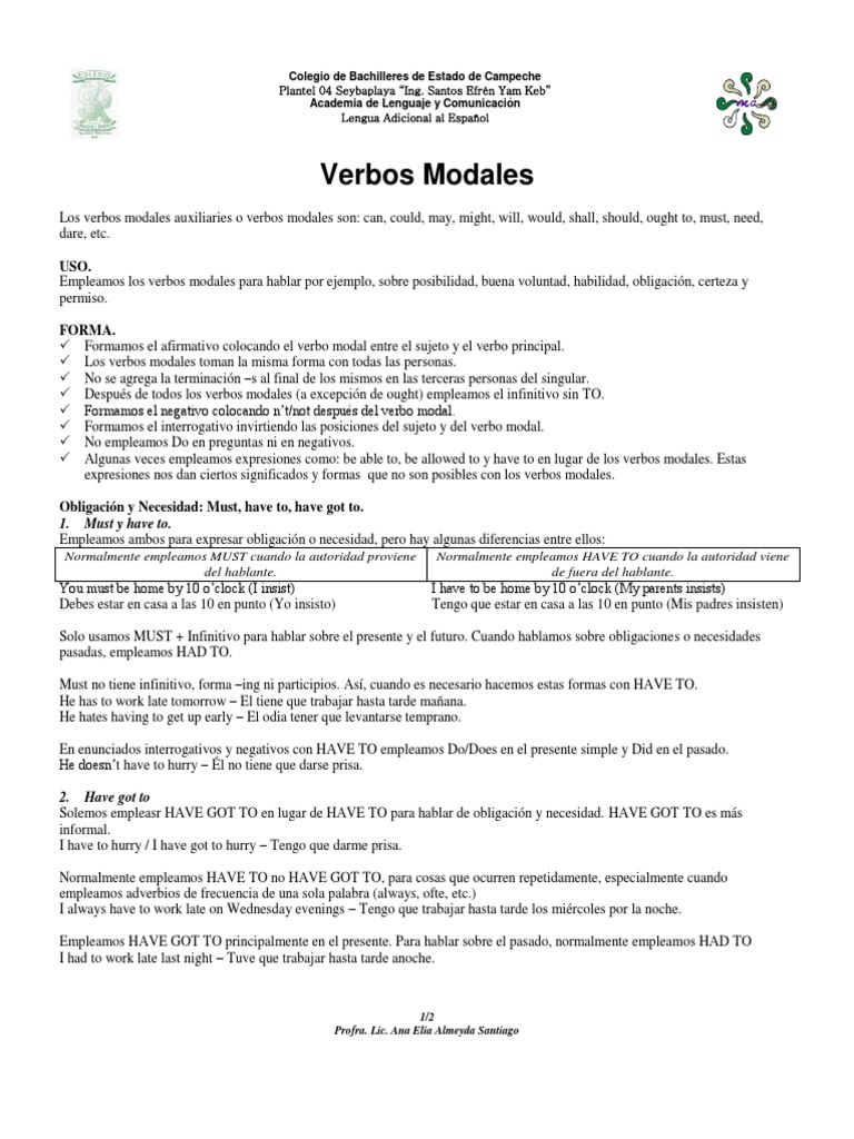 Verbos Modales en Inglés: Uso y Formas | PDF | Verbo | Lingüística