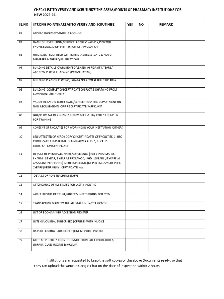 Pharmacy Institution Verification Checklist | PDF