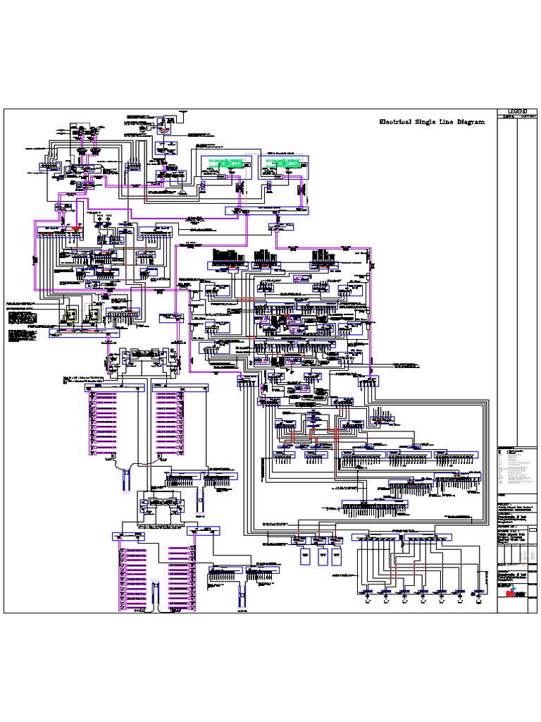 Electrical System Components Overview | PDF | Power Engineering ...