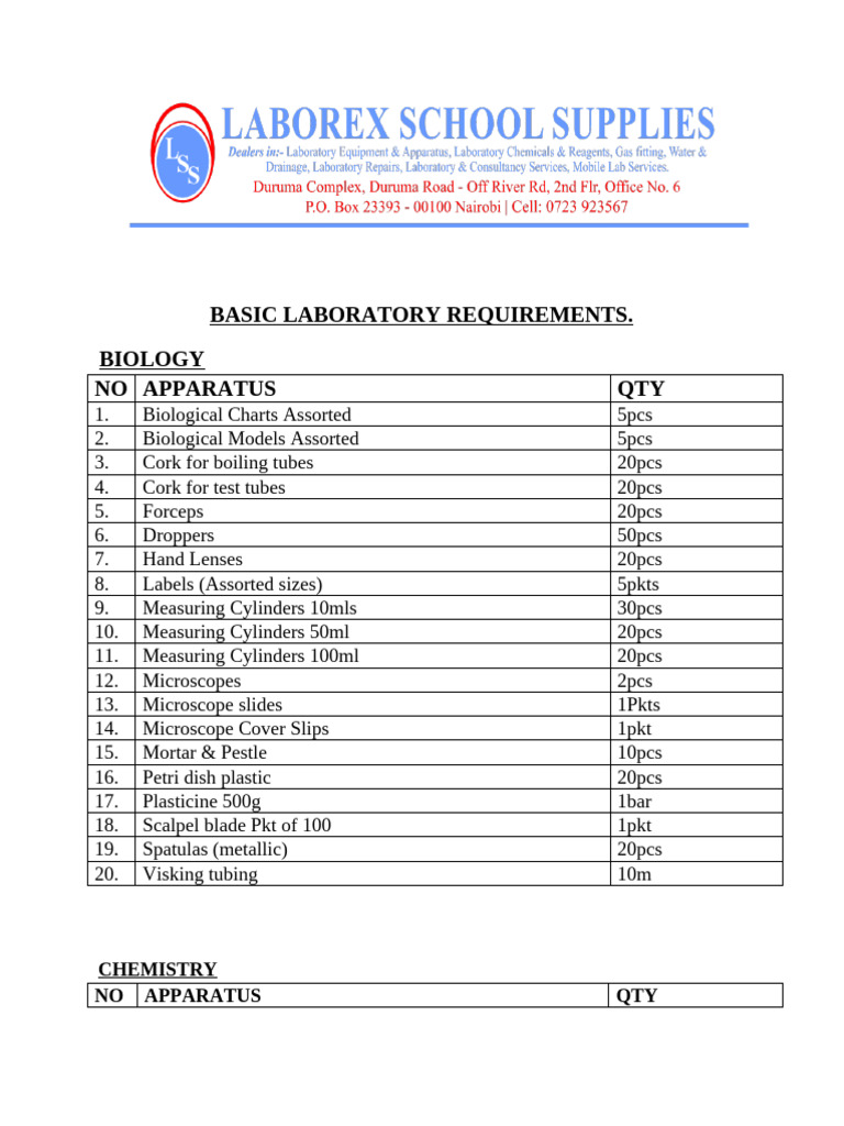 Essential Laboratory Equipment List | PDF | Materials | Chemistry