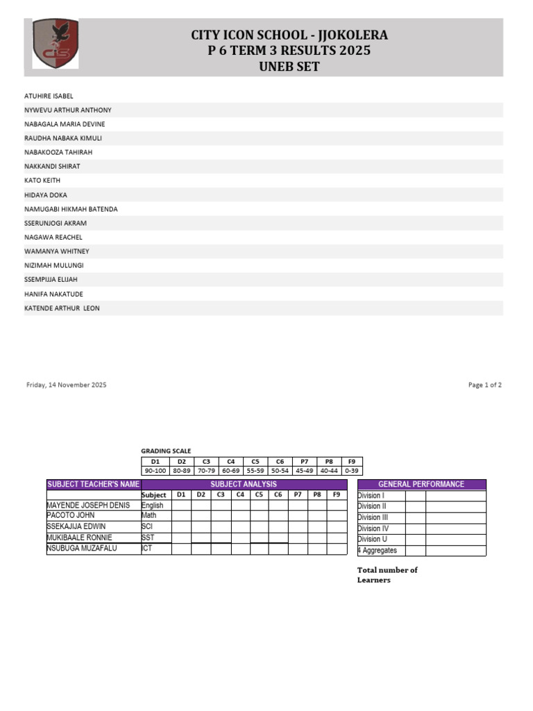 p 6 Uneb Set Results | PDF