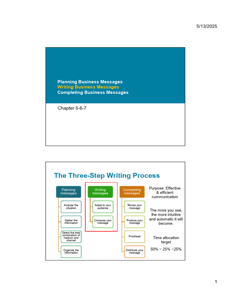 Business Message Writing Strategies | PDF | Semantics | Sentence ...