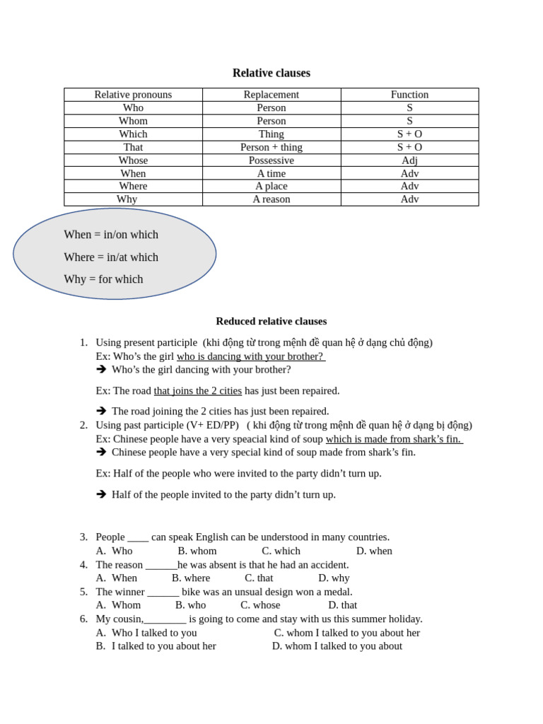 Understanding Relative Clauses and Pronouns | PDF | Storms | Tropics