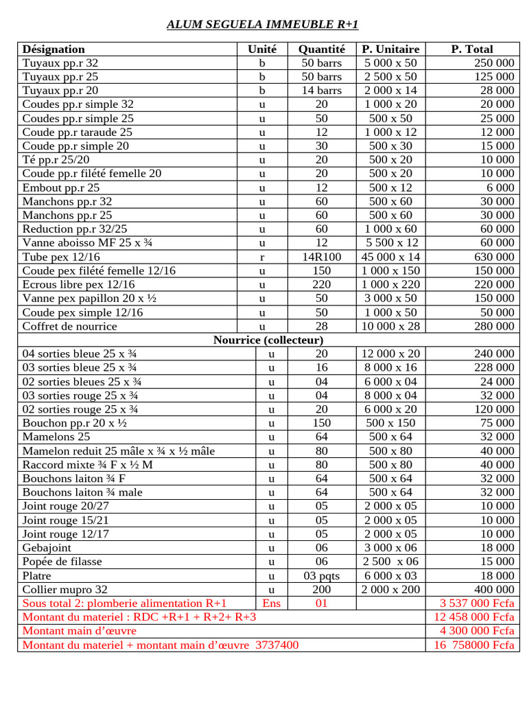Matériaux de Plomberie R+1 Liste et Coûts | PDF