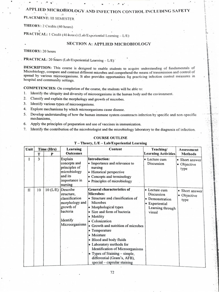 3rd 4th Sem | PDF