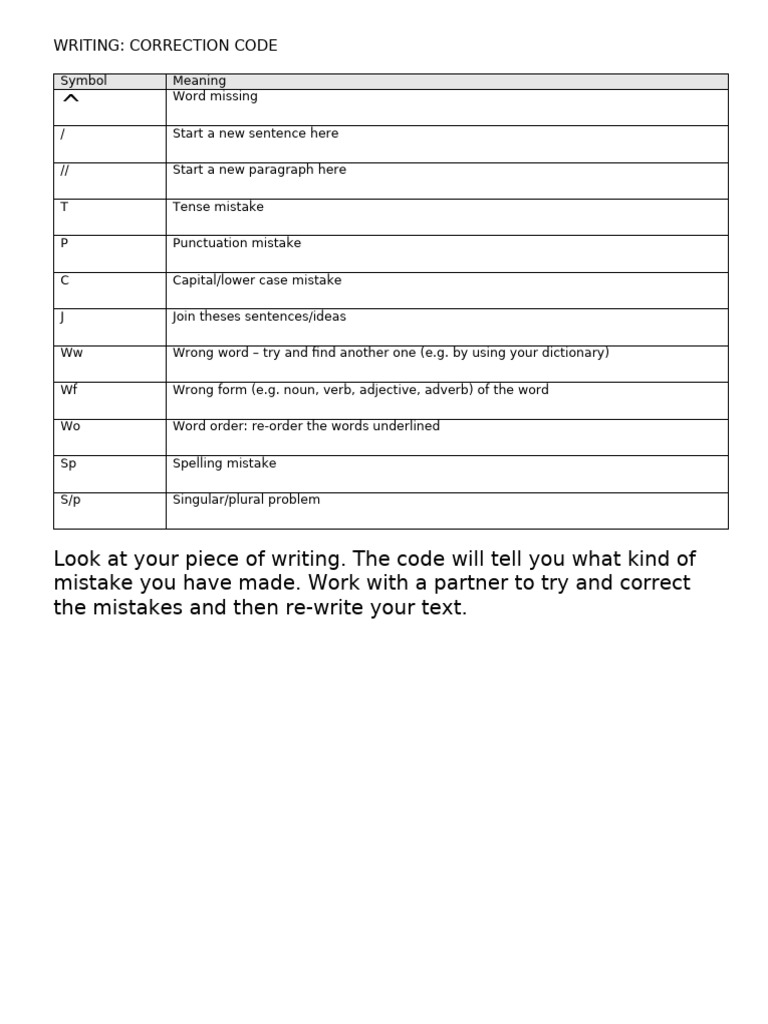 WRITING Correction Code | PDF