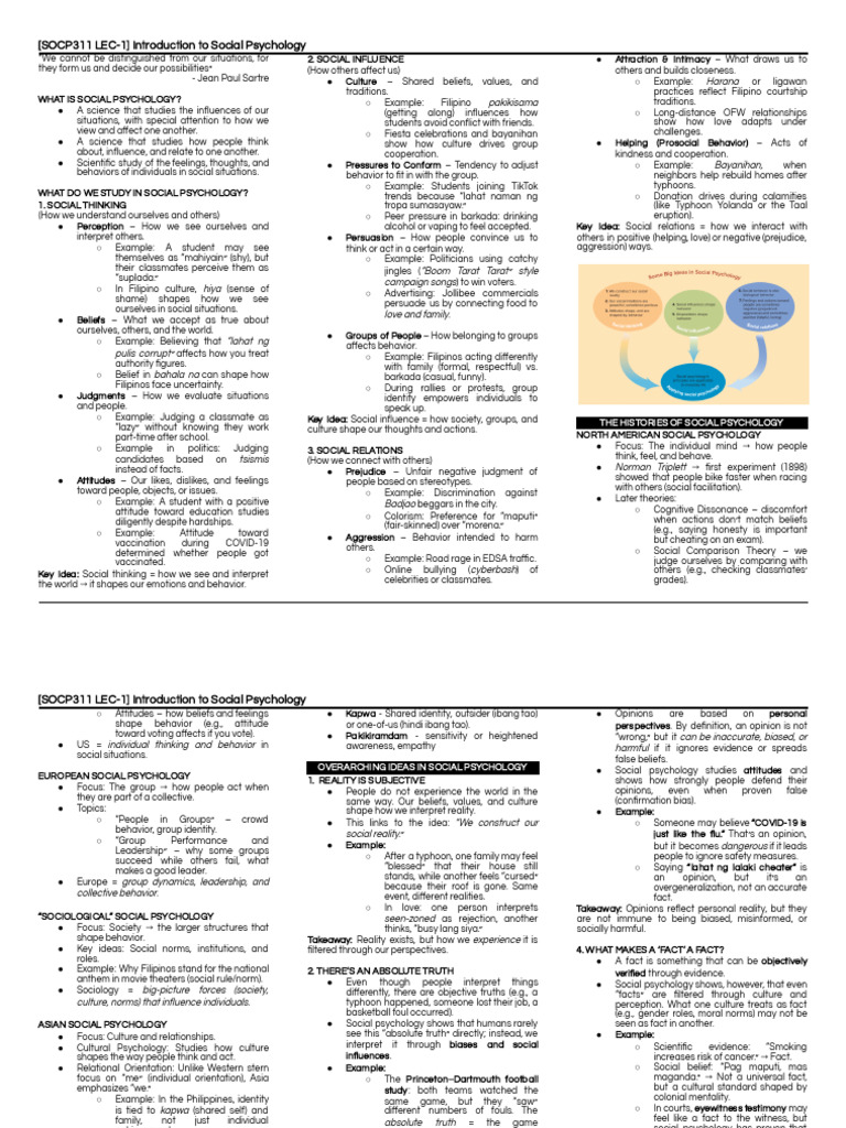 Overview of Social Psychology Concepts | PDF | Attitude (Psychology ...