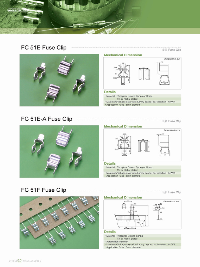 Fuse Clip | PDF
