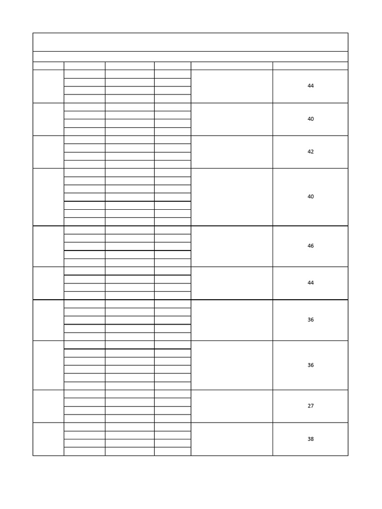 Class Roll and Bench Distribution Data | PDF