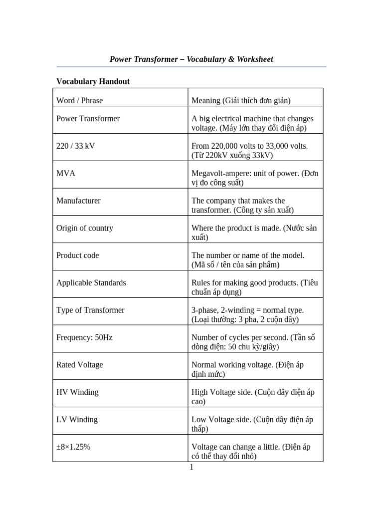 Power Transformer Handout Full | PDF