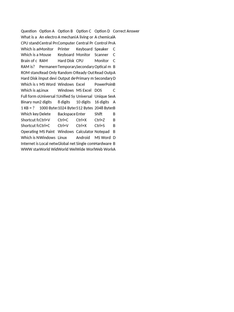 Computer Basics Quiz Questions | PDF