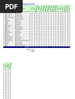 SF 702 Security Container Check Sheet | PDF