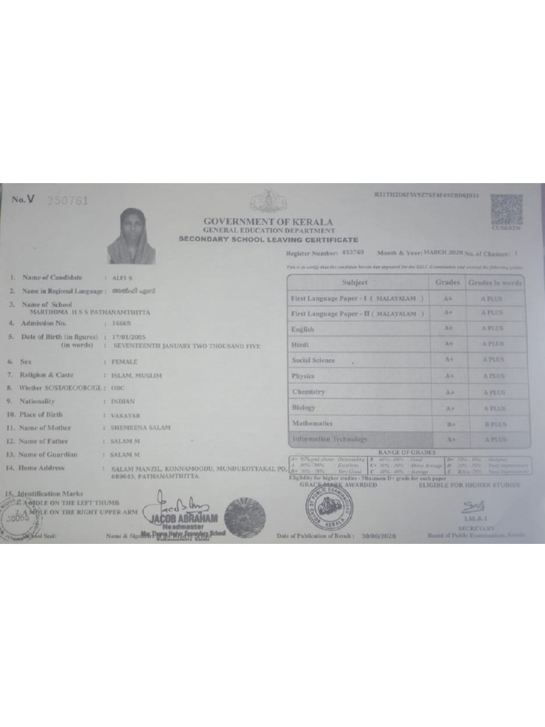 SSLC | PDF