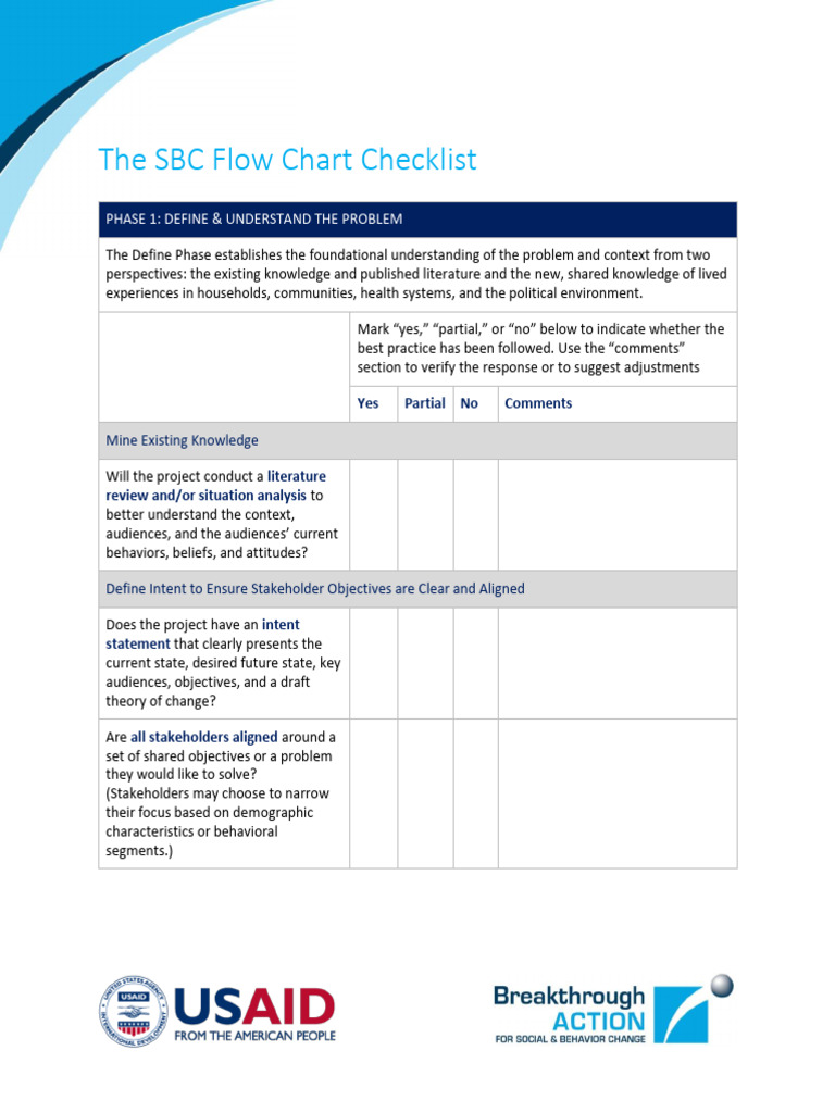 SBC Flow Chart Checklist for Family Planning | PDF | Family Planning ...