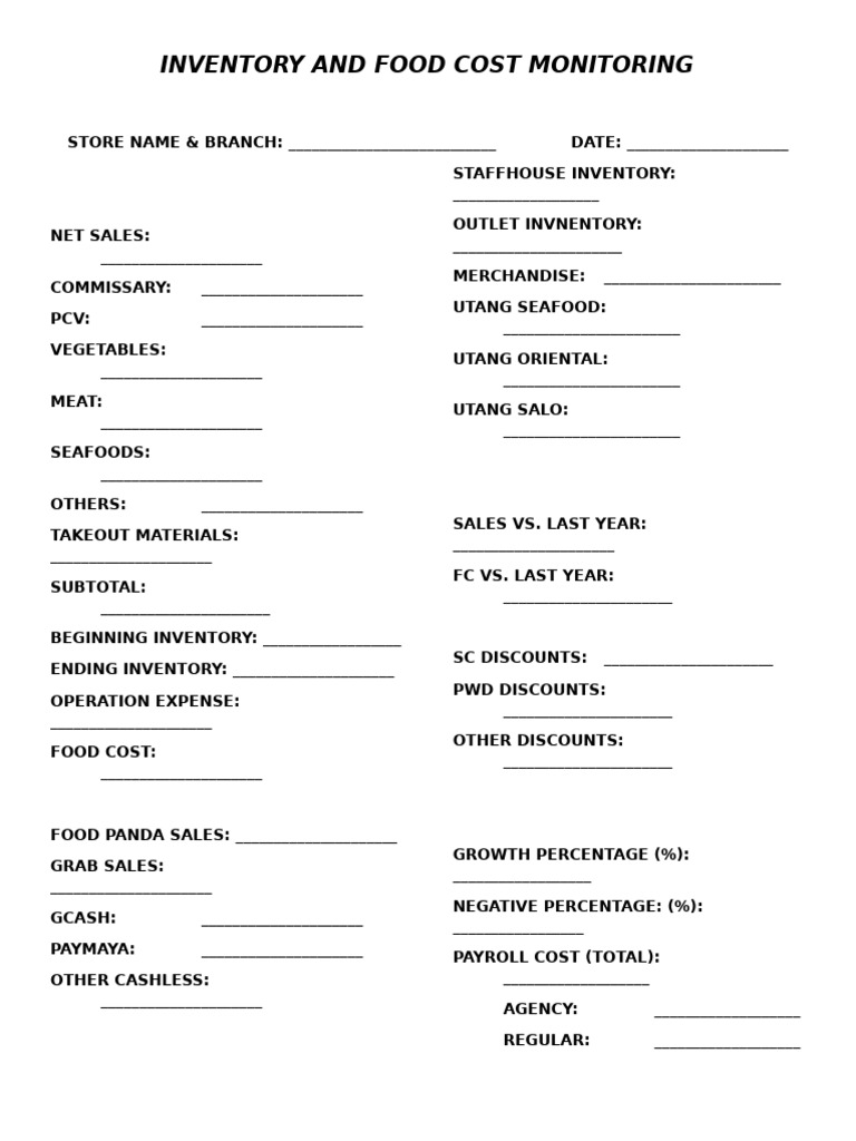 Inventory and Food Cost Monitoring Fc | PDF | Inventory | Economies