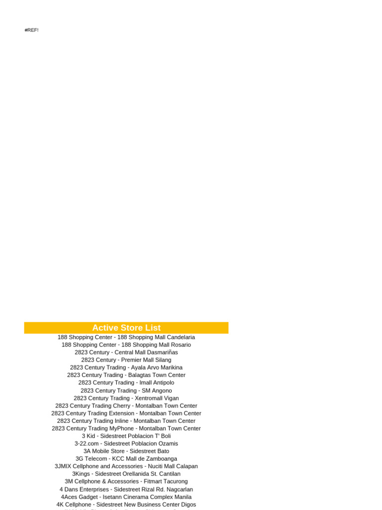 Active Mobile Store Locations List | PDF | Makati | Philippines
