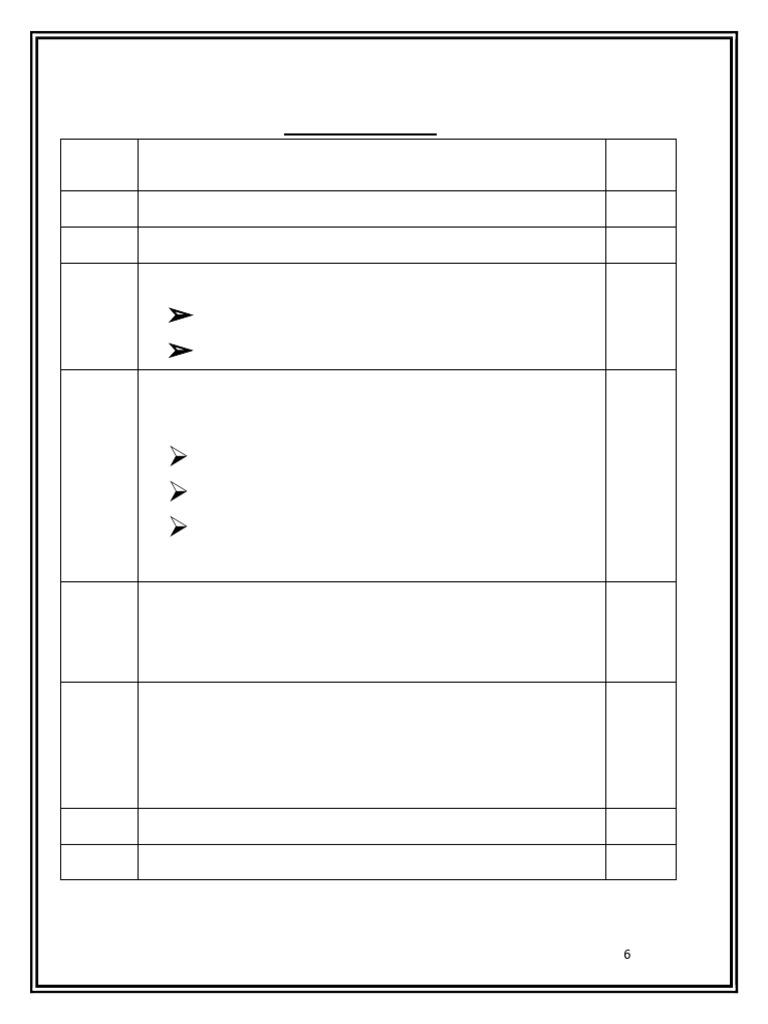 Hangman Game Development in Python | PDF