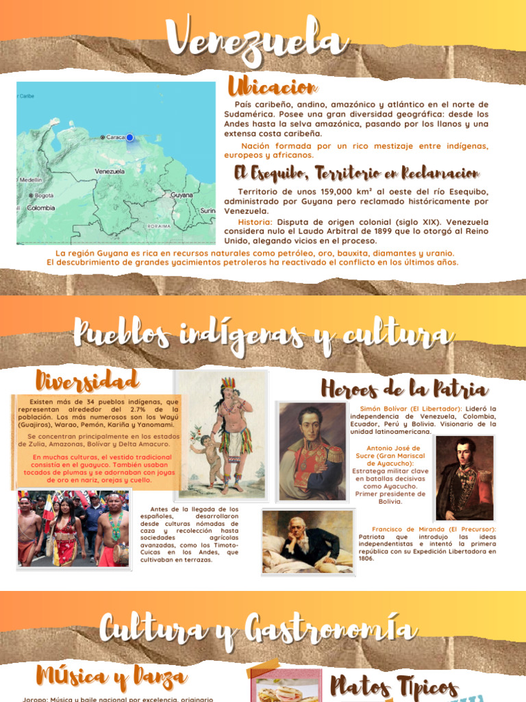 Historia de Venezuela_20251207_112552_0000 | PDF | Venezuela | Guayana