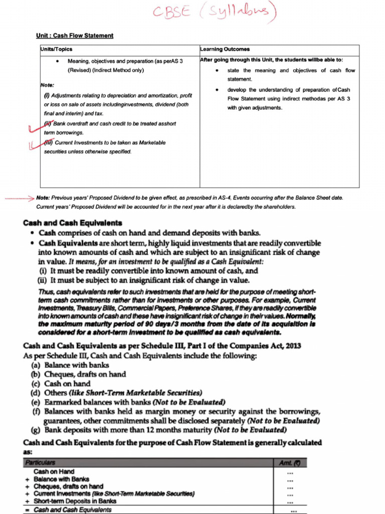 Cfs Revision | PDF