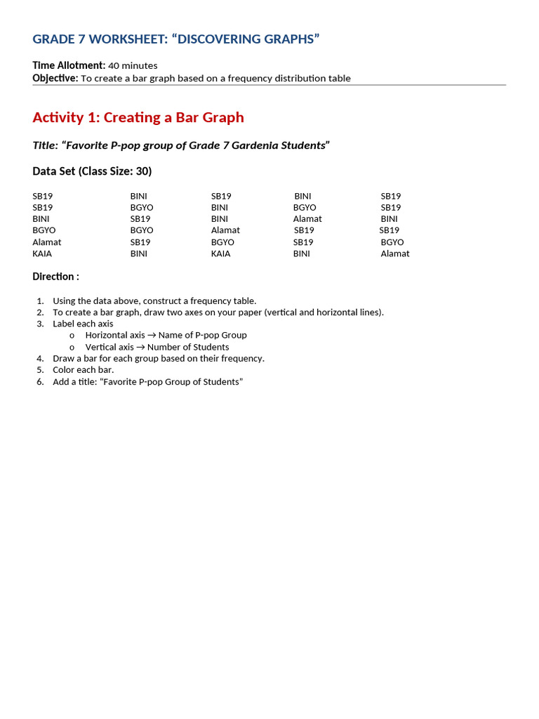 Grade 7 Graphing Activities Worksheet | PDF
