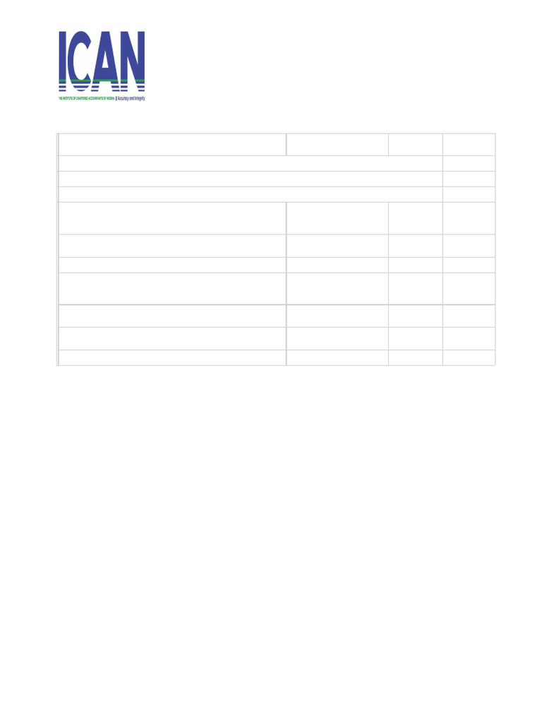 MCP e Report 21012026104900 | PDF