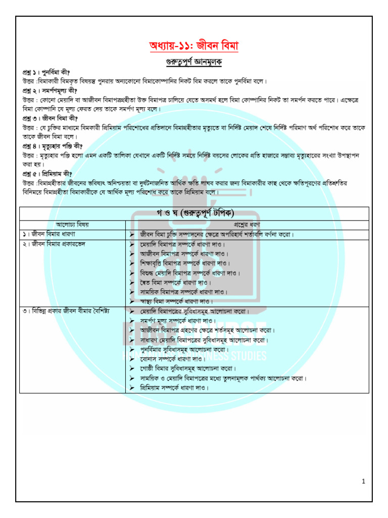 Chapter 11 | PDF