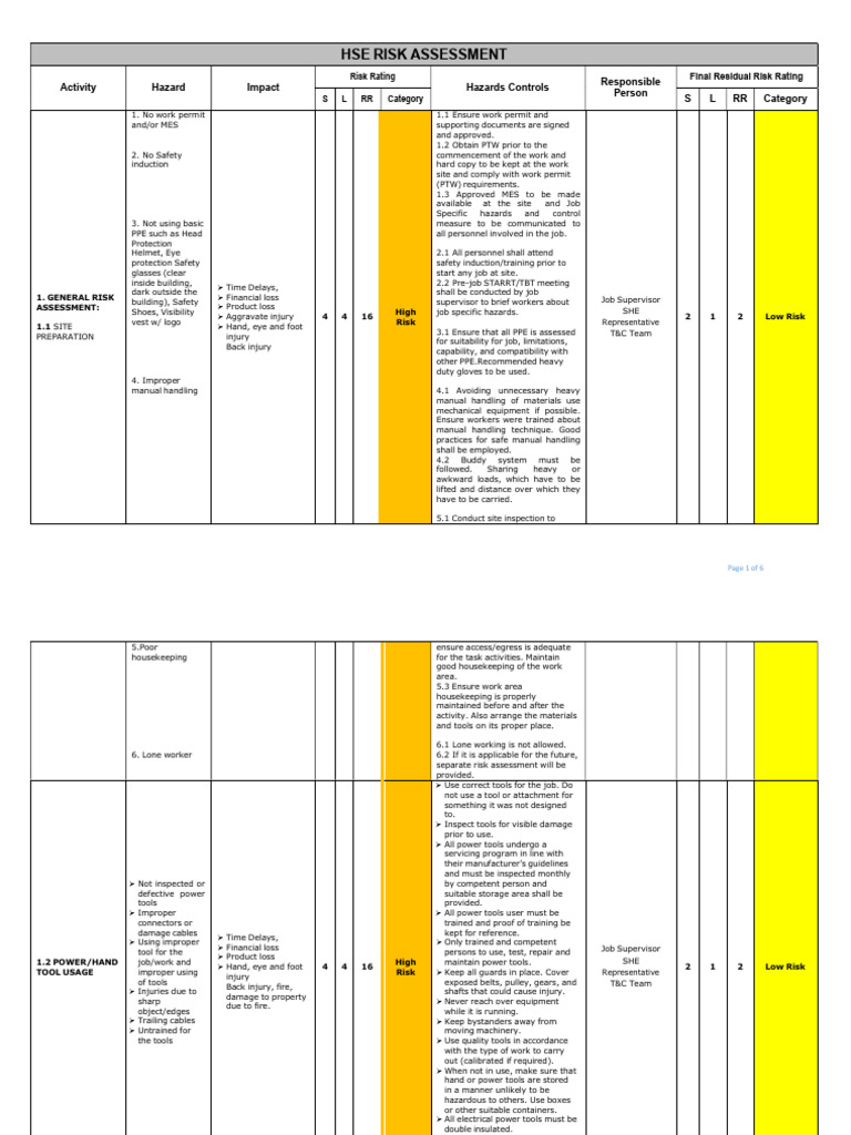 HSE Risk Assessment Guidelines | PDF | Personal Protective Equipment ...
