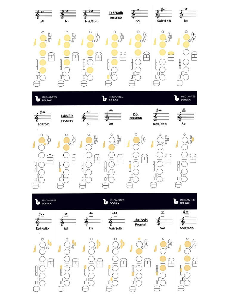 Sax - Beginner - Notes 21 01 2026 09 06 | PDF
