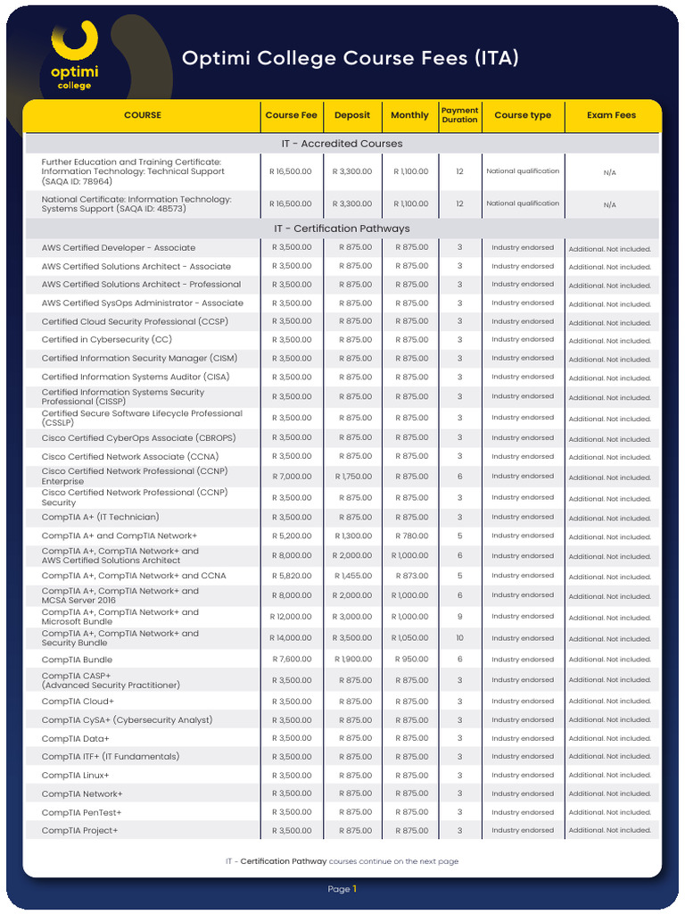 Course Fees (IT) - March 2025 | PDF | Comp Tia | Microsoft Office