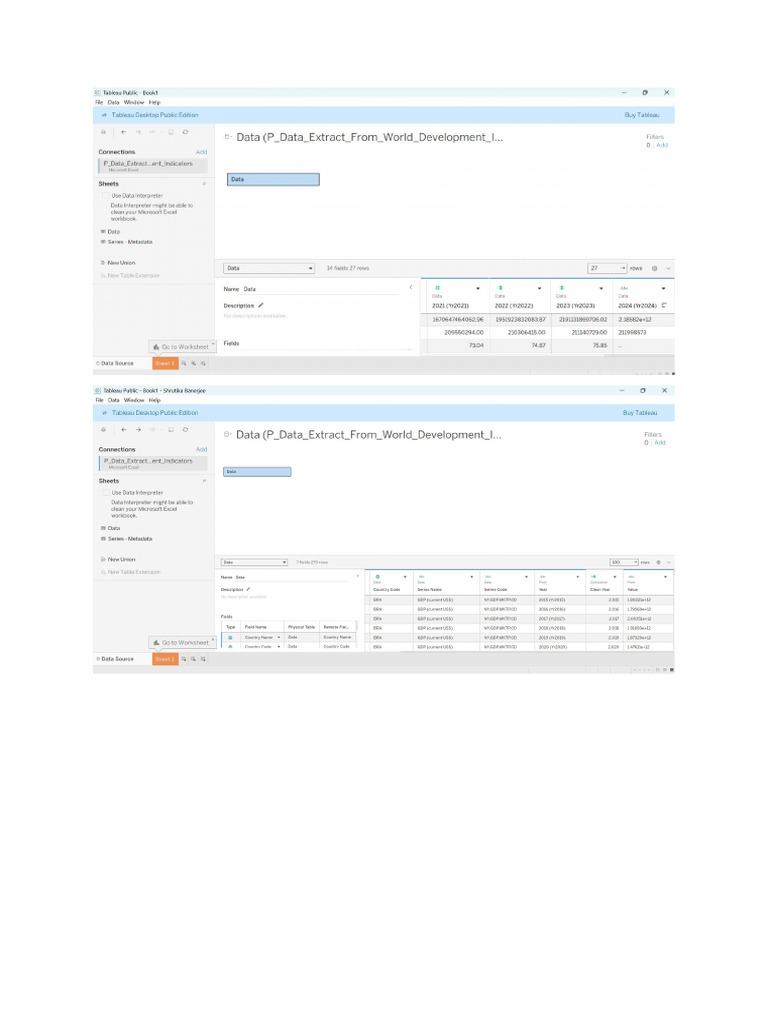 Tableau Assignment Report Shrutika Banerjee | PDF