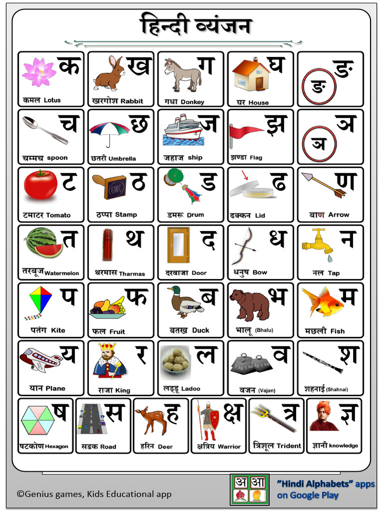 Hindi Print Vanjan Chart a4 | PDF
