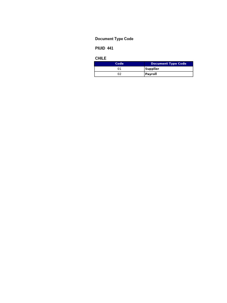 CL Document Type Code 441 | PDF
