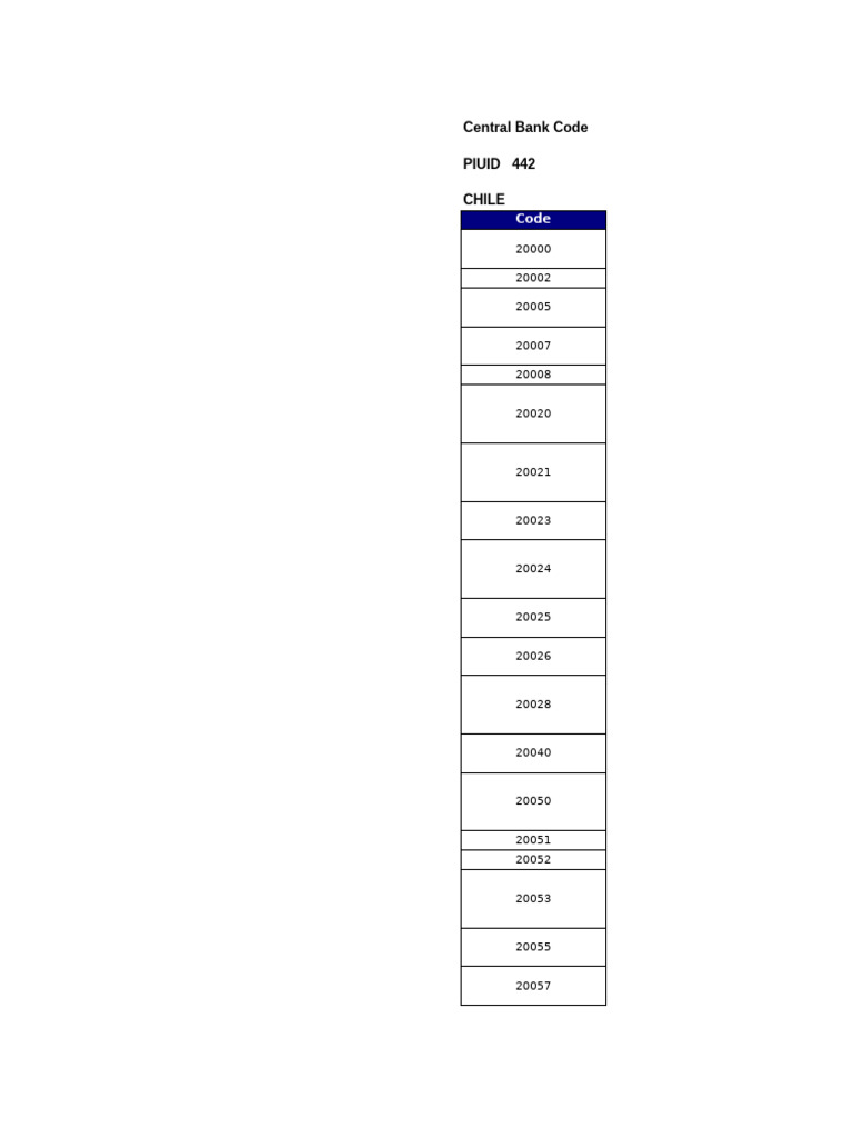 CL Central Bank Code 442 | PDF | Expense | Derivative (Finance)