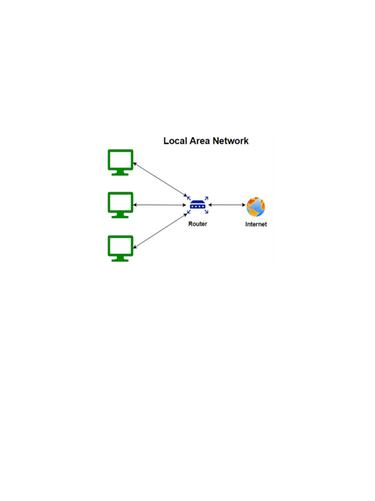 LAN Setup and Configuration Guide | PDF | Computer Network | Ip Address