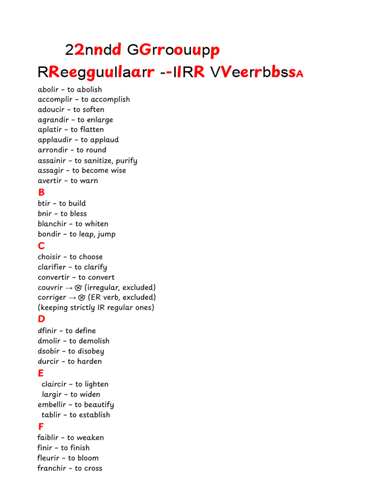 Regular IR Verbs in French | PDF