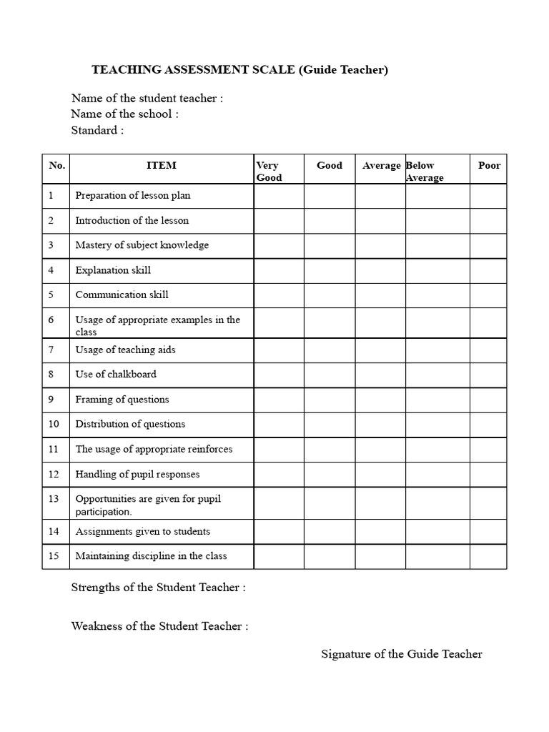 Teacher Assessment Scale Guide | PDF