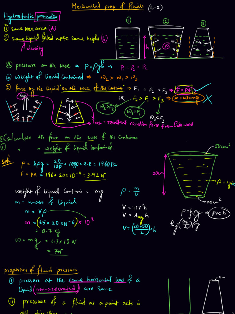 Mechanical Properties of Fluid L2 | PDF