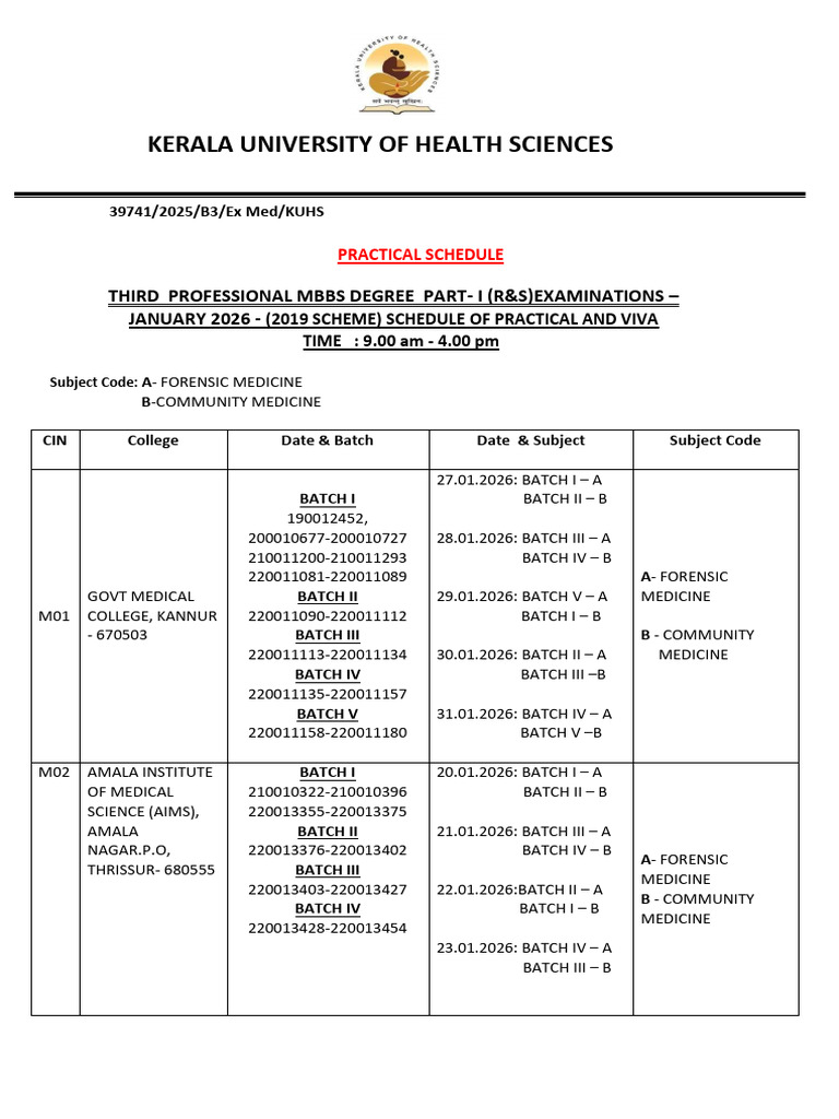 Kerala MBBS Practical Exam Schedule 2026 | PDF | Eastern Christianity ...