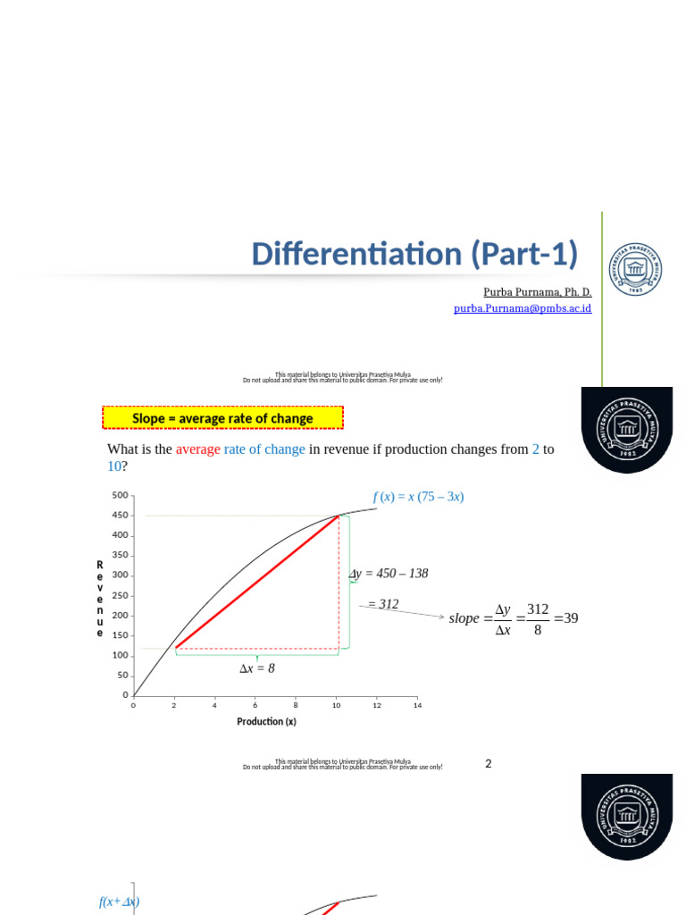 BusMath W11 Differentiation (Part 1) | PDF | Slope | Derivative