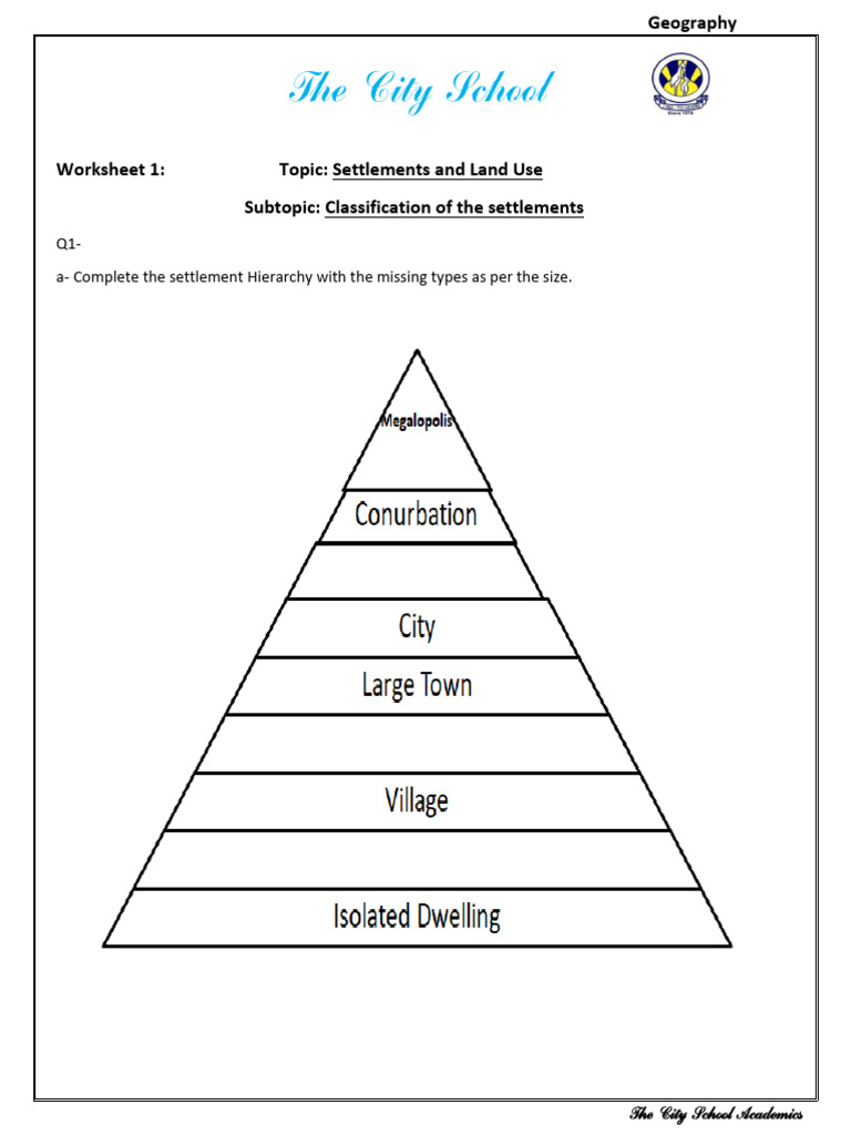 Settlements and Land Use for Class 7 | PDF
