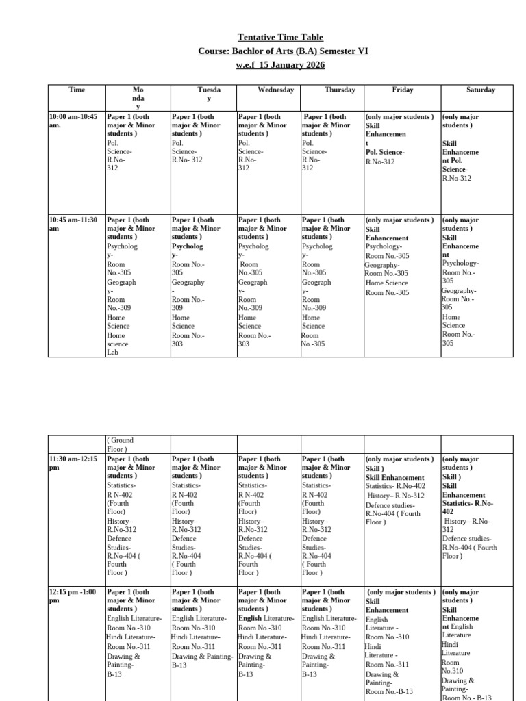 B.A. Semester VI Time Table 2026 | PDF | Science | Liberal Arts Education